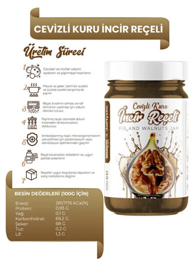 Çevizli kuru incir reçeli