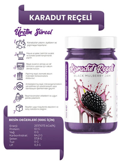 Karadut Reçeli