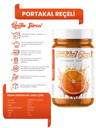 Portakal Reçeli